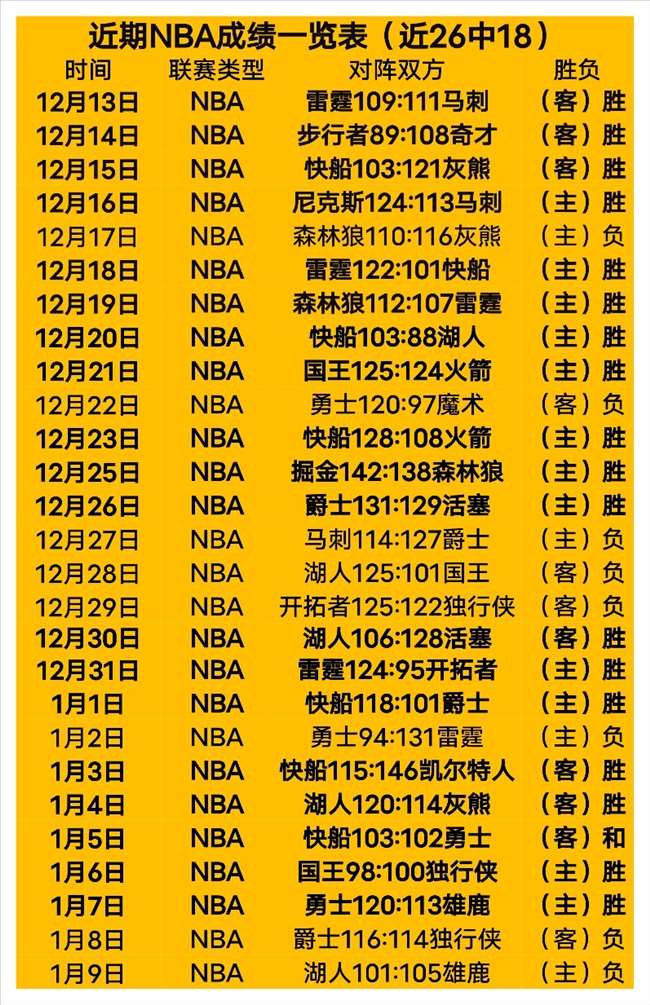 盛世娱乐棋,产品,盛世娱乐棋牌,盛世娱乐,盛世娱乐官网