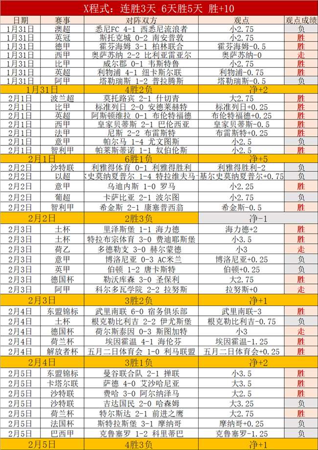 河南女排力,克辽宁,朱婷回归在,盛世娱乐,盛世娱乐官网