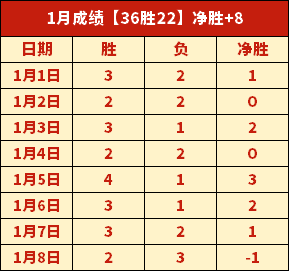 曼联力赞约,罗培养潜力,巨大,盛世娱乐,盛世娱乐官网
