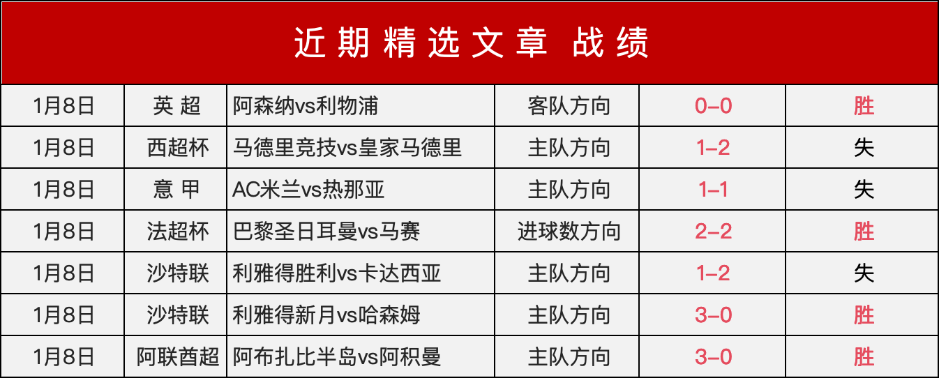 切尔西持续,低迷或致罗,塞尼尔下课,盛世娱乐,盛世娱乐官网