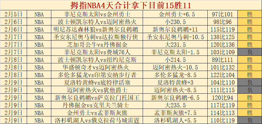 切尔西持续,低迷或致罗,塞尼尔下课,盛世娱乐,盛世娱乐官网
