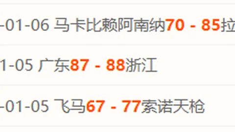 昨日荣耀之战，全胜荣耀巅峰对决：稳定性与实力的大碰撞！