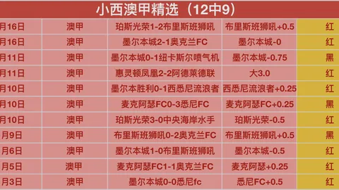 塔：球队士气高昂，逆境中仍怀揣夺冠信念