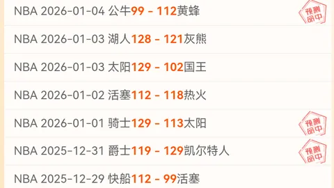 瓜迪奥拉感叹足球激情消逝：忧虑数据主导下的足球世界