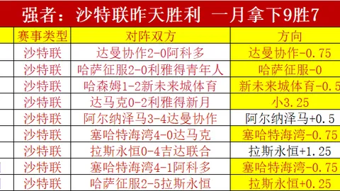 巴西甲焦点对决：格雷米奥对决博塔弗戈，谁将问鼎荣耀之夜？