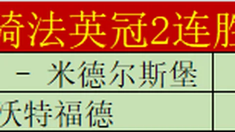 周三314美职篮解析：丹佛掘金对决犹他爵士专家质合推荐