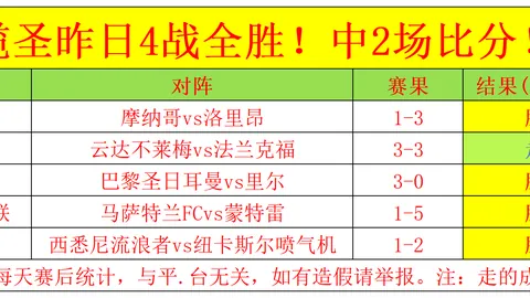 尤文计划对琼托利战术布局进行调整，塔雷、萨利等四人将可能顶替位置。
