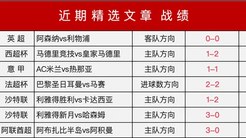 切尔西持续低迷或致罗塞尼尔下课风险增，高层支持不等于帅位稳固